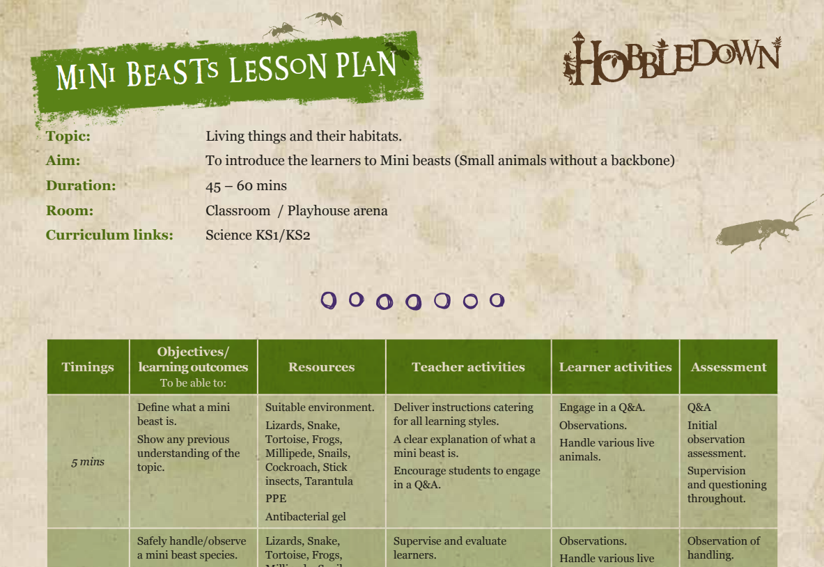 Minibeastsplan