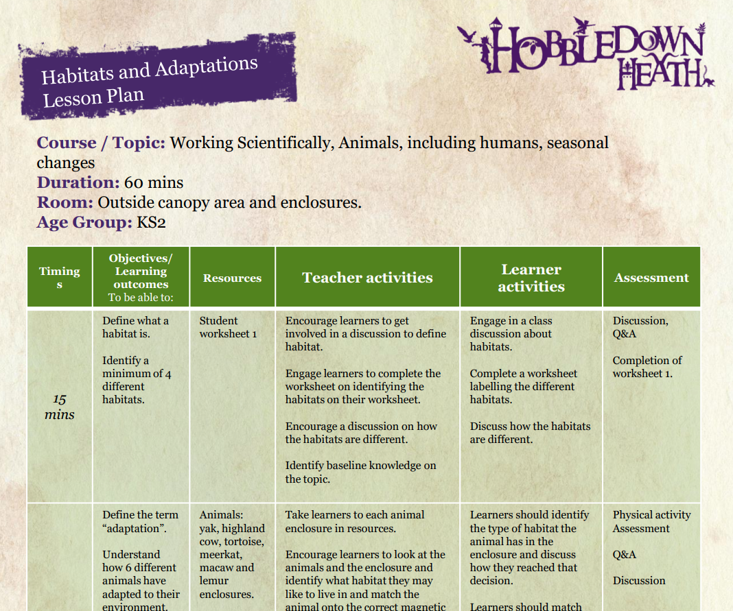 KS2 Lesson Plan Habitats And Adaptations