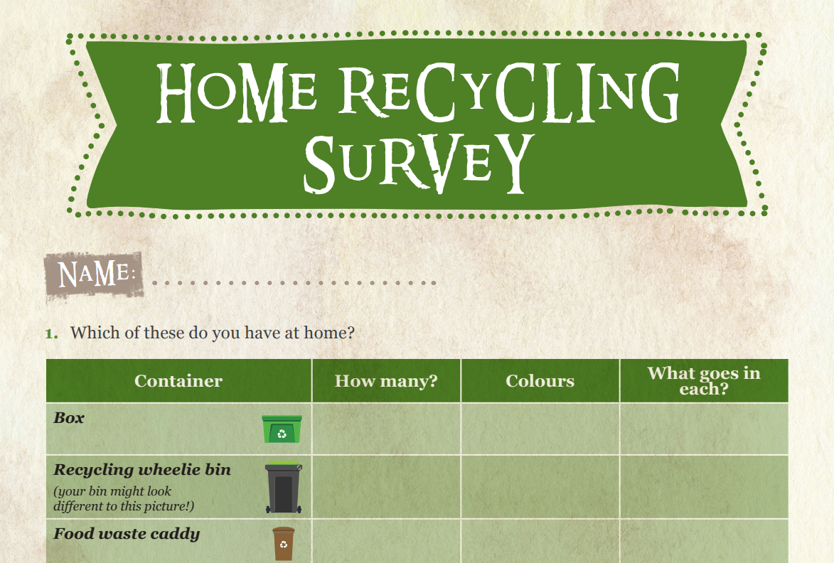 Recycling